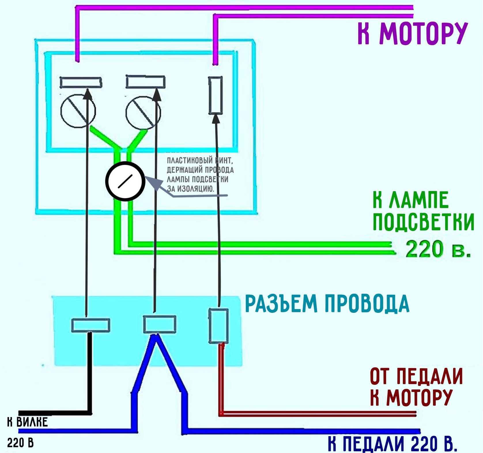 Схема электропривода