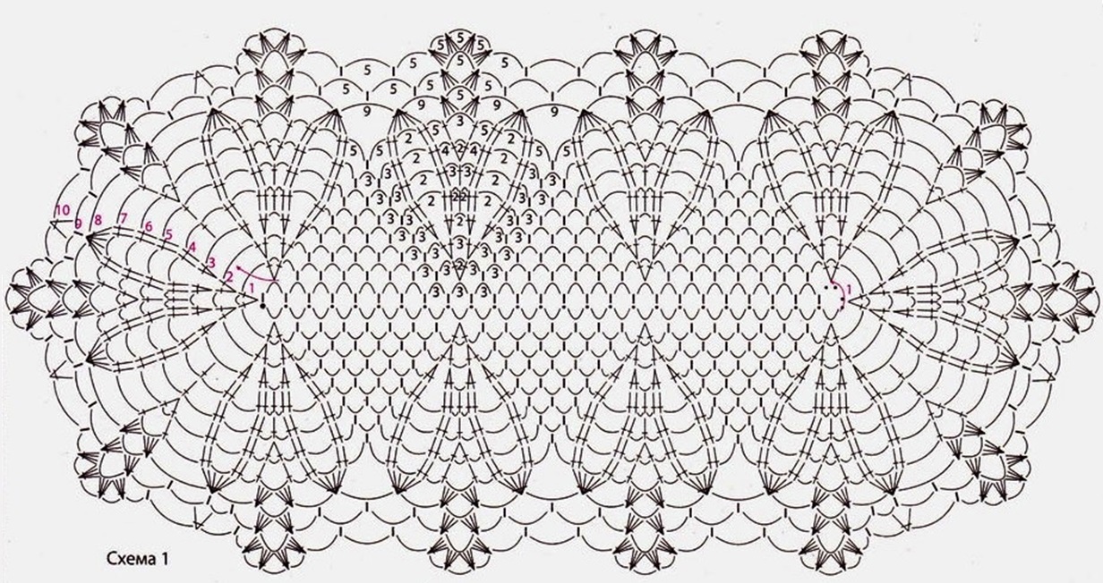 Схемы вязания овальных салфеток крючком